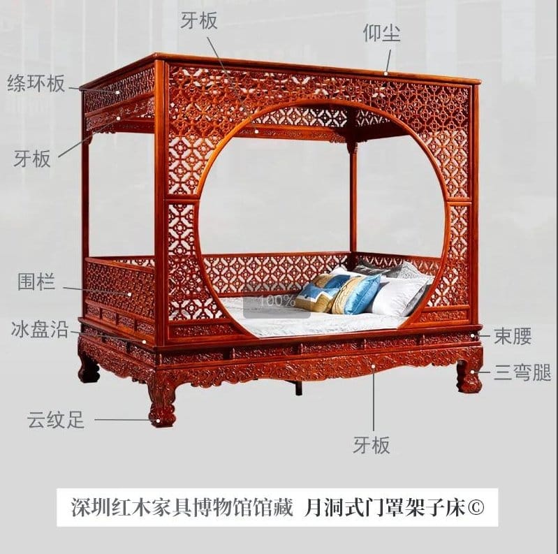【实物图集】入行必学：红木家具常见构件名称 - 家具知识 - NKFURN
